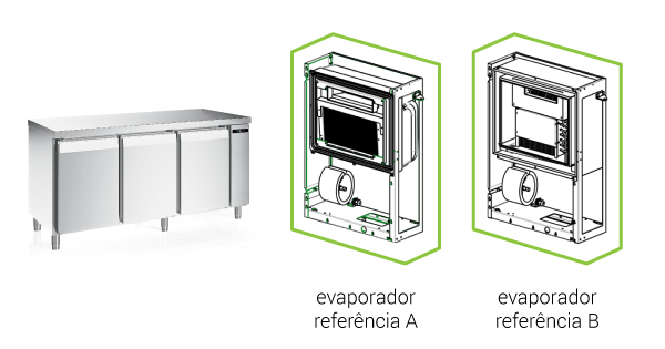 Altera&ccedil;&atilde;o nas bancadas com grupo &agrave; disnt&acirc;ncia NEXT para mais f&aacute;cil acesso ao ventilador.